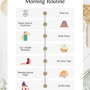 5AM Morning Routine Planner